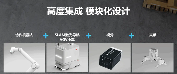 米兰·(milan)中国复合机器人